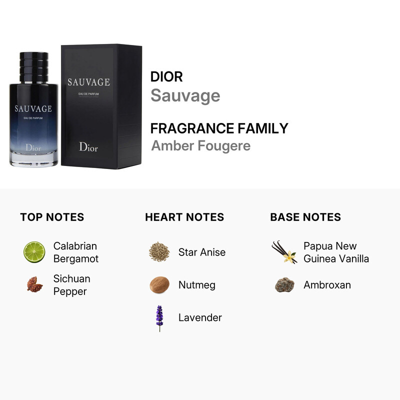 Sauvage Dior/ Christian Eau De Parfum Spray 6.8 oz (200 ml) - Imagen 3
