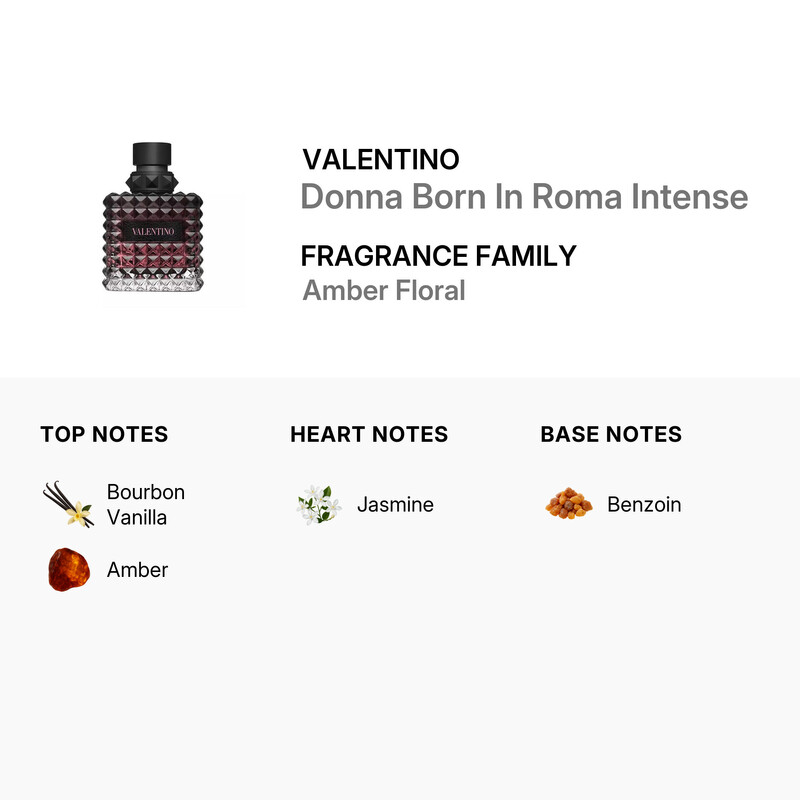 Valentino Garavani 100ml - Imagen 3